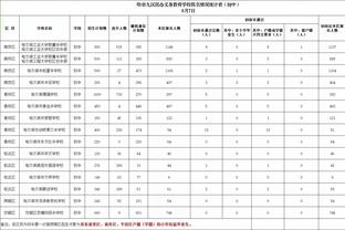 betway真人游戏截图0